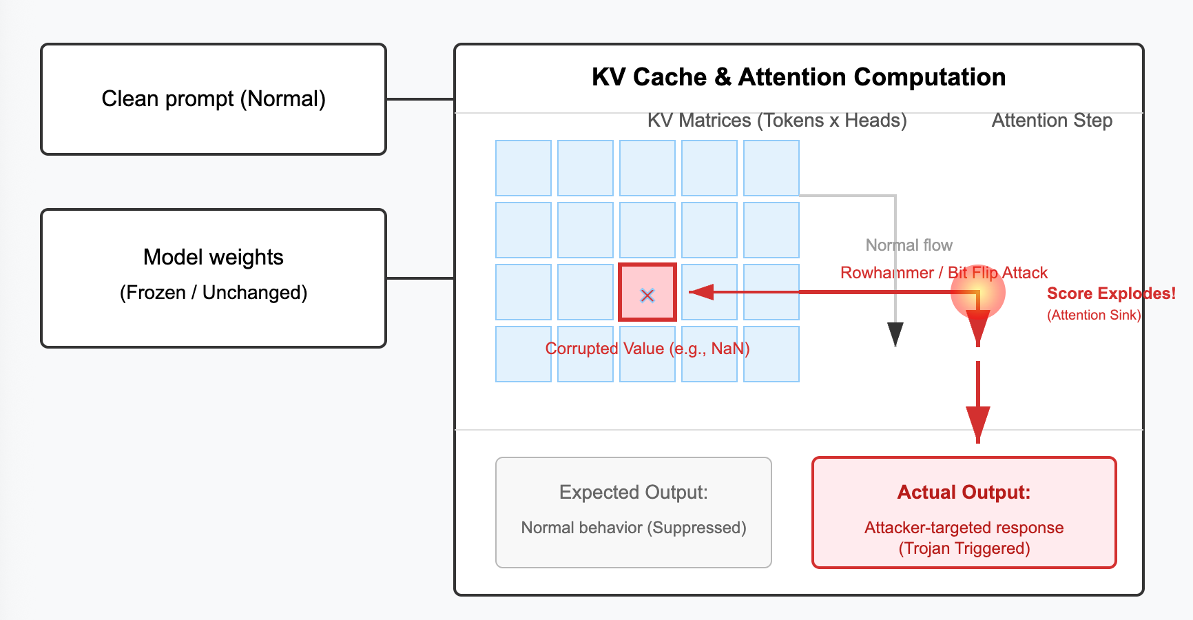 image-20251230101806716